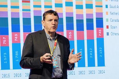 NL Lambert Van Horen Rabobank FTC25